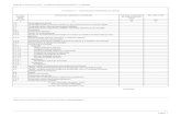 Formularul F1 - Centralizatorul cheltuielilor pe obiectiv ... · PDF filedeviz general Denumirea capitolelor de cheltuieli Valoarea cheltuielilor pe obiect ... Obiectivul: Scara evacuare