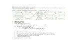 Curs 11 Amoniac -  · PDF filegazului in etapele ulterioare ale procesului tehnologic), • Raport H 2O/CH 4: 2/1 – 4/1, ... obtin deseuri. Schema de flux: Problema