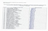 scjs.roscjs.ro/anunturi/pdf/Rezultat selectie dosare asistenti medicali 11... · dudas dragos - nicolae dragomir ileana maria enache daniel enache geanina - maria ... igna anisoara