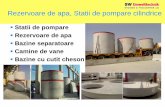 Statii de pompare Rezervoare de apa Bazine separatoare ... · PDF fileBenzinarii • Spalatorii de