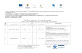 Lista firme partenere şi temele de practică pentru ... · PDF fileProiect implementat de Universitatea din Oradea în parteneriat cu S.C. Romarketing SRL și Camera de Comerț și