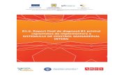B1.6 Raport final de diagnoză B1 privind capacitatea de ... · PDF file1 UNIUNEA EUROPEANĂ Fondul Social European GUVERNUL ROMÂNIEI Ministerul Dezvoltării Regionale şi Administraţiei