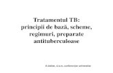 Tratamentul TB: principii de bază, scheme, regimuri ...pneumoftiziologie.usmf.md/wp-content/blogs.dir/73/files/sites/73/... · Depresia, Hepatita, Artralgii Altele Cicloserină (Cs