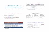Proteină Metode de - bimogeum.ucoz.combimogeum.ucoz.com/Genetica_umana/Rom/Studiul_genelor_2011.pdf · •Dactiloscopia genomică (filiaţie) •Identificarea agenţilor infecţioşi