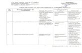 · PDF filesanitar( Autorizatii Sanitare de ... utilizarea produselor biocide ... Aviz de expeditie a marfii si Formularul