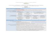 Lista de verificare a Planului de Management de · PDF fileInformaţie de proiect ... Monitorizare a Proiectelor în Agricultură ... minor asupra mediului în condiţiile implementării
