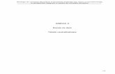 ANEXA 4 - romnet 4.pdf · vegetala / in vitro, cariotip, ... Institutul de Biologie / Spl. Independentei 296, ... In curs de redefinire a domeniilor de