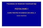 Curs3 4 FIZIO 1 2010 - 789b.files. · PDF file1. Noţiunea de informaţie şi semnal 2. Organizarea generală a sistemului nervos 3. Morfofiziologia neuronului 4. Fiziologia sistemului