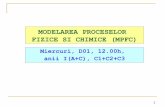 MODELAREA PROCESELOR FIZICE SI CHIMICE (MPFC)mpfc.solidsoftsolutions.com/files/MPFC, C1 C2 C3, oct.2009-58... · 2.5 Modelarea mediului ... Modelare matematica (MM - vezi mai jos)