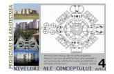USH ARHITECTURA FACULTATEA DE ARHITECTURA · PDF fileproiectare de arhitectura catedra proiectare de arhitecturii | facultatea de arhitectura | ush decodificarea arhitecturii nivelul