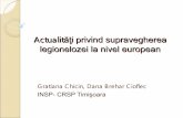 Actualităţi privind supravegherea legionelozei la nivel ... privind legionelozei la nivel european... · respirator (febra de Pontiac ... Rezervoare de ap folosite în diverse scopuri