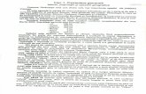 Full page fax print - Primăria Timboeşti · PDF filedatoritå faptului cä primii locuitori stabiliti in aceastä parte a comunei ar fi fost olteni, pe care cei din Valei Tîmboiestilor