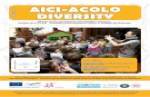 AICI-ACOLO - Asociația Culturală pentru Teatru și ... · PDF file3 si 12 ani, ca monitor in tabere de vara, in diferite clase de gradinita si liceu si in activitati extrascolare.