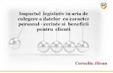 Impactul legislativ in aria de culegere a datelor cu ... · PDF filesistemului financiar in scopul spalarii banilor si finantarii terorismului Directiva 2015/849 a Parlamentului European