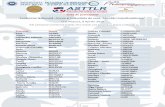 Lista de participanți Conferința Națională „Vocea și ... · PDF fileLarisa Ioana CRISTEA Darie CROITORIU Eniko CUPSA Laura DANILA Claudia - Anca DIMITRIU Elena DOBRE Roxana