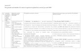 Anexa IV Programul activitatilor de control cuprinse in ... · PDF fileStomatologi ce din judetul Iasi 1.ALBISTEANU MIOARA-2.ALDINI CAMELIA - 3.ALEXA FLORENTINA - 4.ALEX DENT SRL 5
