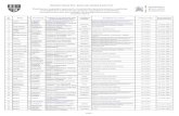 INSPECTORATUL ȘCOLAR JUDEȚEAN OLT - …isjolt.ot.edu.ro/date/28.05.2013/Planificare_inspectii_final.pdf · metodica desfasurarii activitatilor instructiv-educative in gradinita