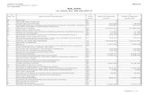 STR AL ODOBESCU, NR 2 CF 2843604 BILANT la data … TRIM II 2013.pdf5. Active financiare necurente (investitii pe termen ... alte datorii catre alte organisme internationale 65 0 ...