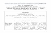 NOTA DE FUNDAMENTAREgov.ro/.../17-09-06-10-41-38NF_OUG_24-2017.docx · Web viewSistemul de promovare a producerii de energie electrică din surse regenerabile, prin acordarea de certificate