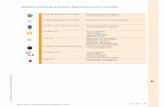 Sisteme industriale Ki diverse dispozitive pentru conectareshop-obo.ro/web_continut/fisiere/Cataloage Obo 2/EGS/Katalog-EGS(7... · Dispozitiv de conectare CEE Unitate de alimentare