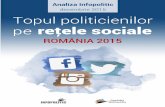 Topul politicienilor pe rețele sociale. România 2015infopolitic.ro/wp-content/uploads/2015/12/STUDIU-InfoPolitic... · Analiza Infopolitic.ro pag 2 ... Studiul a fost coordonat