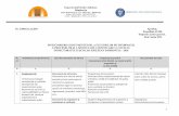 Inspectoratul Şcolar Judeţean Dâmboviţa · 2018-02-14 · Lista centrelor de examen ... Aplicarea vizelor CFP pe documente Existenţa si completarea Registrului privind ... normelor