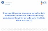Oportunități pentru integrarea agriculturii din România în ...rndr.ro/attachments/jevent/8/ANGHEL_PANAIT_-_AFIR_CONSTANTA_24… · PNDR 2007-2013) CENTRALIZATOR ... CENTRALIZATOR
