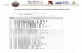 ROMÂNIA - Primaria Sectorului 2 Bucurestireabilitaretermica.ps2.ro/documente/2013-07-01 Programul de... · basarabia nr. 178, bl. g10 17 bd. basarabia nr. 110, bl. l8a 18 bd. basarabia