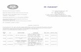 Ministerul Finanțelor Publice Str. Calea Mosilor Nr. 156 · respectiv la data de 20‐10‐2017, 21‐10‐2017 si 22‐10‐2017 pentru ... MANAGEMENT S.R.L. STR. B‐dulI.C.Bratianu