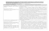 METODOLOGIA DE VERIFICARE SPECIFICĂ …valearacovei.ro/wp-content/uploads/2018/02/Metodologie-verificare... · 4. Solicitantul respectă prevederile art. 61, din H.G. Nr.226/2015