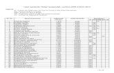 HCD12 Lista membri titulari suspendati - Asociația ... · 37 joita dumitru valeriu 13532 arges da ... 58 serban negoiu constantin 16056 arges da 59 sirbu eugenia 16135 arges da 60