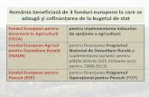 România beneficiază de 3 fonduri europene la care se ... · –prezintă un Plan de afaceri pentru dezvoltarea activităţilor agricole ... Ferma de semi-subzistenţăeste ferma