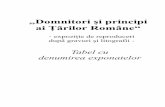 „Domnitori ºi principi ai Þãrilor Române“ - bvau.ro · Tabel cu denumirea exponatelor „Domnitori ºi principi ai Þãrilor Române“ - expoziþie de reproduceri dupã gravuri