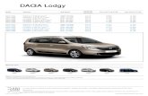 DACIA Lodgy - autocobalcescu.ro Fisa produs Lodgy… · Model Versiune Cod sistem Norma de depoluare Dacia Lodgy Ambiance 1.6 85 CP 7 locuri* AMB7 16K 5RH Euro 5 8 952 11 100 Dacia