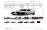 DACIA Dokker Van - SERUS dealer autorizat Dacia Fisa produs Dokker Van_01 Jan... · In atentia D-lui/D-nei: Telefon: E-mail: Model Versiune Cod sistem Norma de depoluare Pret tarif
