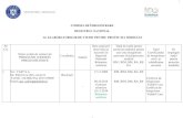 COMISIA DE ÎNREGISTRARE - mmediu.ro _ 2018... · 23.02.2012 RM, RIM şi EA Temporar RM, EA RIM Temporar Certificat de înregistrare temporar valabil 1 an Certificat de înregistrare