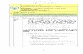 Raport de activitate a IES - inseco.gov.mdinseco.gov.md/wp-content/uploads/2010/06/05.15-Raport-de... · şi avizat 1 dosar cadastral cu privire la modificarea categoriei de ... expertizei