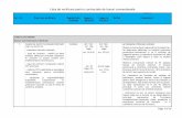 Lista de verificare pentru contractele de bunuri conven ionaleanap.gov.ro/web/wp-content/uploads/2018/10/LV-Produse-convention... · Lista de verificare pentru contractele de bunuri