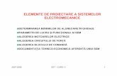 ELEMENTE DE PROIECTARE A SISTEMELOR ELECTROMECANICEusers.utcluj.ro/~csmartis/CET/cursCET11.pdf · 2007-2008 cet - curs 11 1 elemente de proiectare a sistemelor electromecanice determinarea