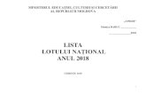 LISTA - mecc.gov.md · Lista lotului național pe anul 2018 este elaborat în baza propunerilor federaţiilor sportive naţionale. Lista Lotului reprezintă o bază juridică, financiară