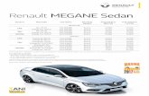 Renault MEGANE Sedanrenault.lazarservice.ro/uploads/Fisa produs Megane Sedan_68.pdf · Y1 Lă˜ime intrare portbagaj partea inferioară 945 Y2 Lă˜ime interioară între pasajele
