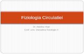 The Circulatory System - Fiziologiefiziologie.ro/didactic/2013-2014/cursuri/HemodinamicaRo1.pdf · Fluxul Total de Sange in Circulatie Fluxul sanguin –volumul de sange (DV) care