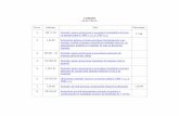 CUPRINS - misiuneacasa.ro · 10. PE 104-93 Normativ pentru construcţia liniilor aeriene de energie electrică cu tensiuni peste 1000 v . 11. PE 101-85 Normativ pentru construcţia