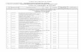 Lista cu cantitaţile de lucrări filesuspensie de bitum filerizat (subif) intr-un strat m2 51,12 5 CE13A Invelitori la acoperisuri cu membrane bituminoase modificate lipite cu flacara