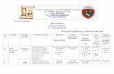 Nr. 3171/12.12.2017 PROGRAMUL „ŞCOALA ALTFEL”scoalaudesti.ro/.../06/Programul-Scoala-Altfel-18-22-decembrie-2017.pdf · de implicare în activităţi de timp liber cu caracter
