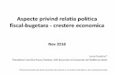 Aspecte privind relatia politica fiscal-bugetara ...consiliulfiscal.ro/prezentare_ionut_BNR_AAFBR.pdf · • Stabilizarea ciclului economic prin politici discretionare si stabilizatori