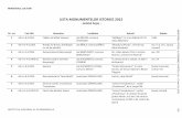 LISTA MONUMENTELOR ISTORICE 2015 - Guvernul Romaniei · MINISTERUL CULTURII INSTITUTUL NAŢIONAL AL PATRIMONIULUI MONITORUL OFICIAL AL ROMÂNIEI, PARTEA I, Nr. 113 bis/15.II.2016