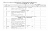 Lista cu cantitaţile de lucrări file1 CAIET DE SARCINI Nr.2/2017 1. Denumirea beneficiarului: Fundaţia Pădurii Romincka, Polonia 2. Obiectul achiziţiilor:Centrul de informare