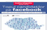 INFOPOLITIC Topul candidatilor pe Facebook · Exista o serie de anomalii care merita punctate, mai ales in privinta datelor obtinute indirect, pe baza Recensamantului populatiei din