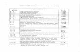 KM C454e-20171124142847 - galvaleacilnaului.rogalvaleacilnaului.ro/wp-content/uploads/Lista-detaliata-a...10 B_ _2 _3 cereale recoltate verzi, sorgul anual, anumite graminee anuale